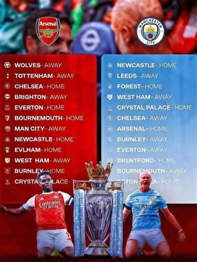 Aresenal and Manchester city fixtures