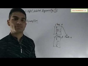 Class 12 Computer Science Chaper 2 Object Oriented Programming (Video 3)