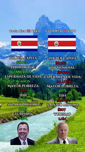 CR._geograophy on TikTok