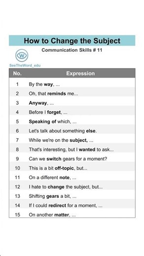 How to Change the Subject | Communication Skills #11