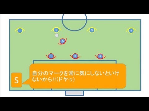 #1　サッカー　DFにおけるチャレンジ&カバー（ゾーンディフェンス）