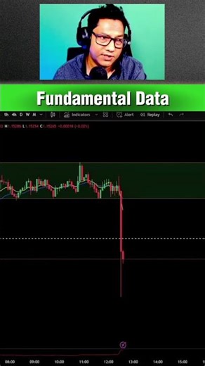 How To Trade NFP Data?