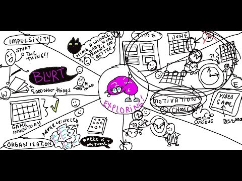 SOLUTION TIME VID 1 UNDERSTANDING TIME