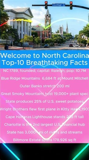 Welcome to North Carolina: Top 10 Breathtaking Facts #USA #state #NorthCarolina