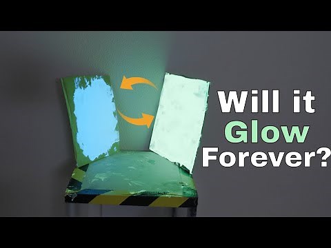 Can The World's Brightest Glow-in-the-Dark Pigment Charge Itself and Glow Forever? The Blue LIT Test