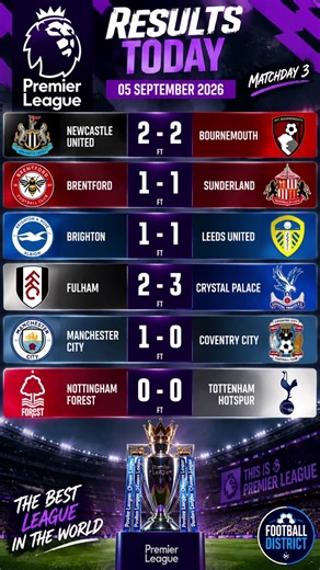 Premier League Results Today | Matchweek 3 – 05.09.2026 ⚽🔥