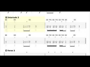 Iron Man - Guitar TAB with backing track