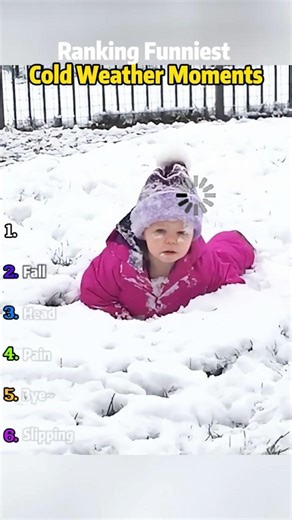 Ranking Funniest Cold Weather Moments#funny#fyp