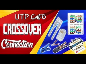 Terminating an Ethernet Cable - UTP Cat6 ( Crossover Connection )