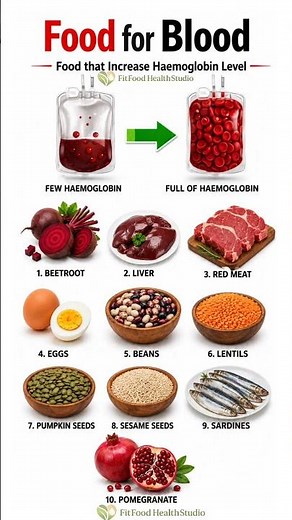 Top 10 Foods That Help Increase Hemoglobin Naturally 🩸|Best Iron-Rich Foods #healthyeating #anaemia