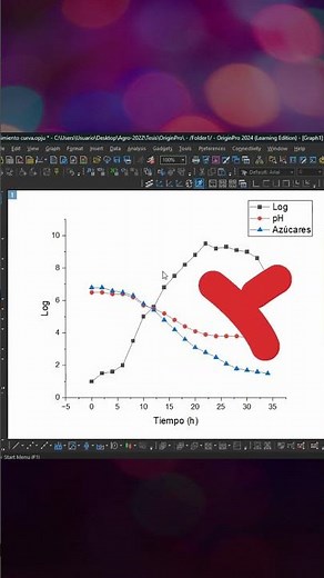 Gráfica de líneas con 3 ejes Y en OriginPro 2024 #originlab #tutorial