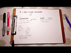 【合同法】如何分析UCC 2-207的格式之战和普通法的镜像规则 Mirror Image Rule & Battle of the Forms for contract acceptance