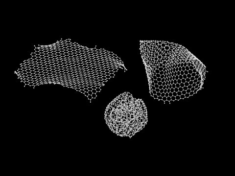 Custom LAMMPS Script: Crumpling of a Graphene sheet, #2