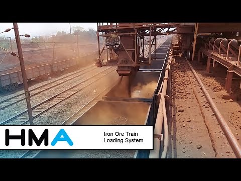 Iron Ore Train Loading System 2012 | HMA