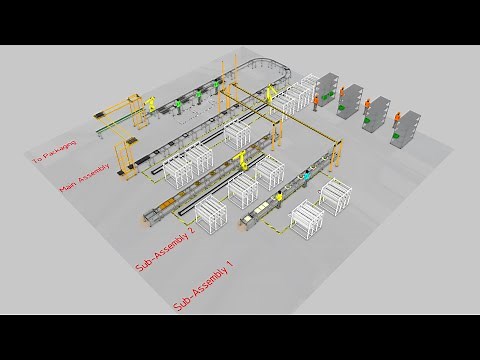Electric Motors Assembly Layout