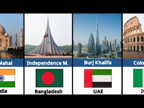 Famous Monuments From Different Countries.