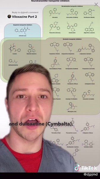 Understanding the Use of Venlafaxine for ADHD Treatment