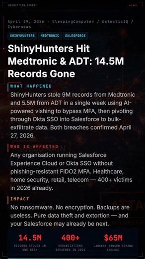 ShinyHunters Stole 14.5M Records from Medtronic & ADT — AI Vishing + Salesforce Attack Explained