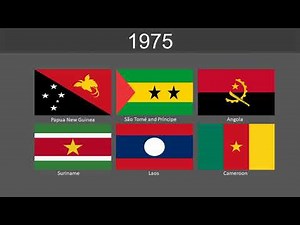 Timeline of National Flags Adoption by Year