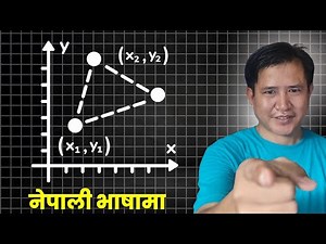 How to Find the Area of a Triangle on a Graph | Step-by-Step Tutorial