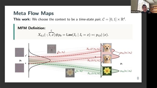 Meta Flow Maps enable scalable reward alignment | Peter Potaptchik