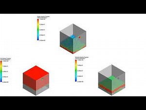 Tank Filling CFD Simulation, 3-phase, ANSYS Fluent Training