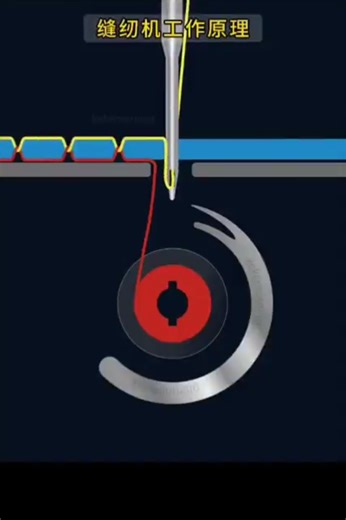 Ever wondered how a sewing machine actually works? 🤔 #SewingMachine #HowItWorks #Tailoring