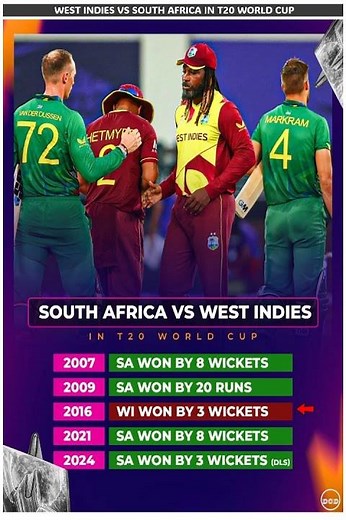 South Africa vs West Indies: Who is the T20 King? 👑#shortsfeed #t20worldcup2026 #wivssa
