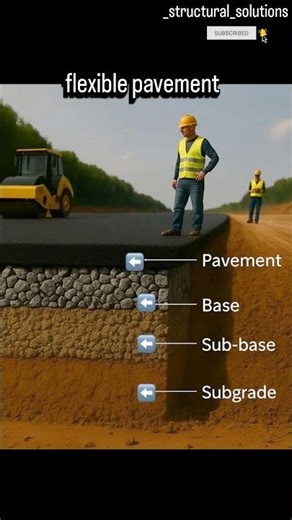 layers of flexible pavement #videos #viral #road