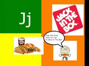 A to Z The Way To Be Logos (My Version)