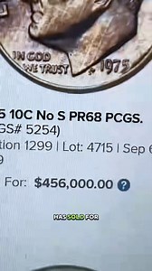 111K views · 2.2K reactions | Here's how to tell the difference between a proof coin and a regular #rarecoins #treasurehunt #tips #trendingvideo | Ageless Assets | Facebook