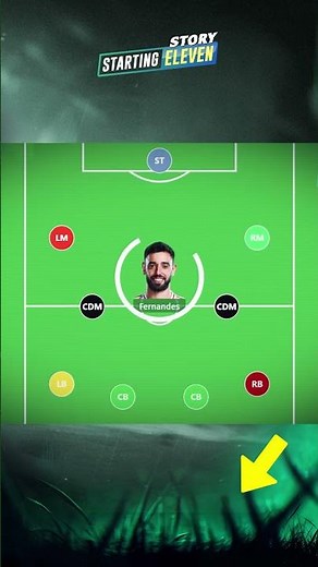 We Judged Him Wrong! How Bruno Fernandes Silenced the Haters