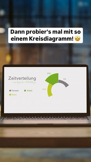 Studyflix on Instagram: "Kommentiere, wenn du das Tutorial brauchst! 🥰✨ #ppt #powerpoint #powerpointtutorial #einfach #animation #kreisdiagramm #powerpointdesign #ppttutorial #ppthacks #powerpointhacks #schule #schulhacks #präsentation #powerpointpräsentation #kreisdiagramme"