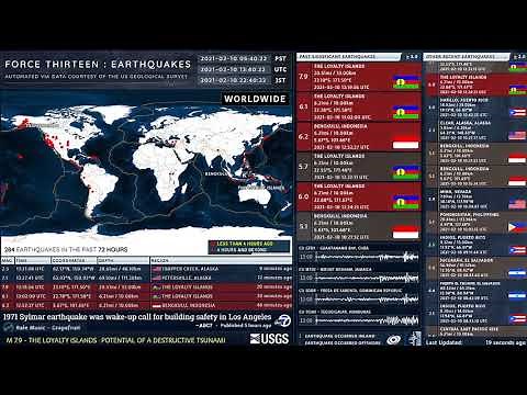 2021-02-10 13:20:00 UTC | M 7.7 - The Loyalty Islands | Force Thirteen Earthquakes (Coverage)