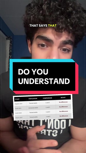 Understanding Hypertrophy for Bodybuilding