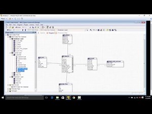 Cognos 10.2 Tutorial - SnowFlake Schema in Framework Manager - Set-12 of 50 - Live Project
