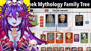 Hades Explains The Greek Mythology Family Tree…