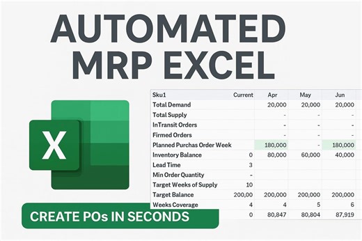 Automated MRP Excel Template: Inventory & Production Planning (instant Download) - Etsy
