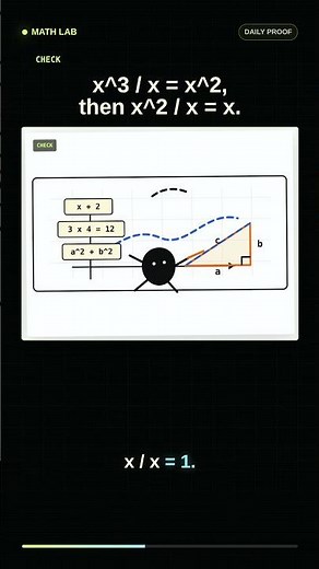 Why Anything to the Power Zero Is One in 30 Seconds