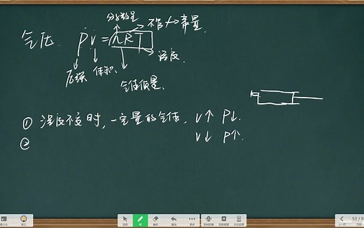 所有情况气压变化汇总，PV=nRT教学。