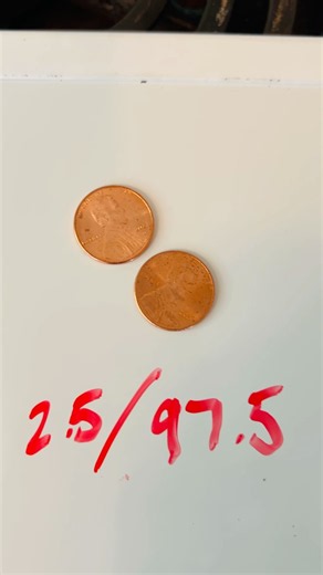 There's 1-2 Pennies Inside of YOU (of Copper)