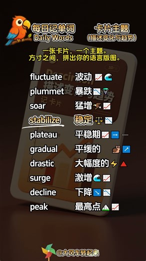 Daily vocabulary entry ~ Card theme: Describing Change & Trends