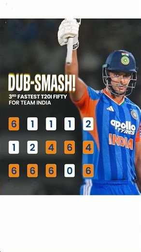 Fearless. 💪 Ferocious.🔥