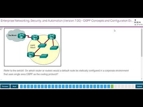 Modules 1 - 2 OSPF Concepts and Configuration Exam Answers