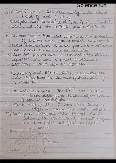 Notes on topic Earthquake #handwritten #geography #shorts