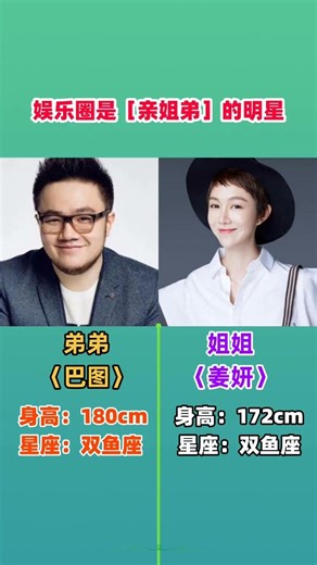 Insider's Look: The Star-Studded Entertainment Industry Unveiled