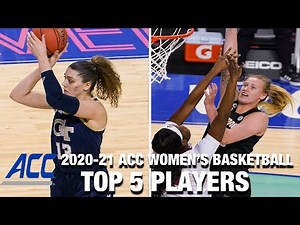 2021-22 Top 5 Women's Basketball Players