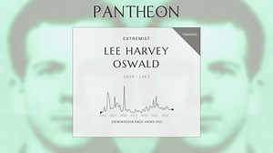 Lee Harvey Oswald Biography | Pantheon