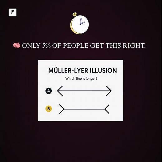 The Müller-Lyer Illusion Explained 🧠 #psychology