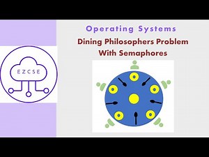 OS34 - Dining Philosophers Problem with Semaphores